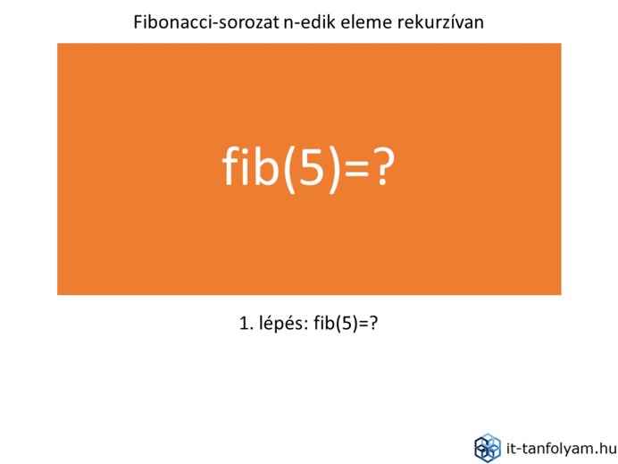 Fibonacci-sorozat-n=5