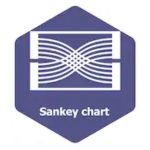 Sankey diagram logó
