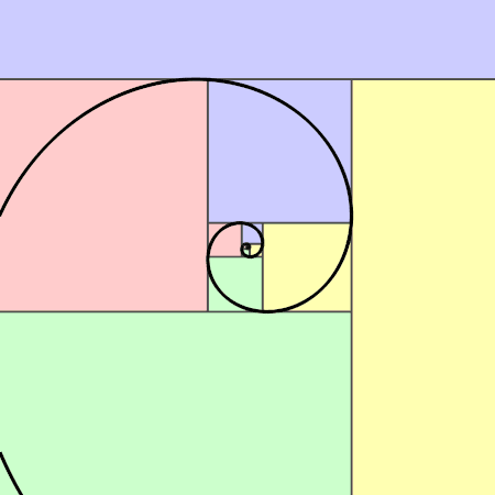 Fibonacci-spirál 2